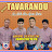 Grupo Tavarandu - Topic