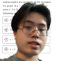 James Lu SAT Avatar