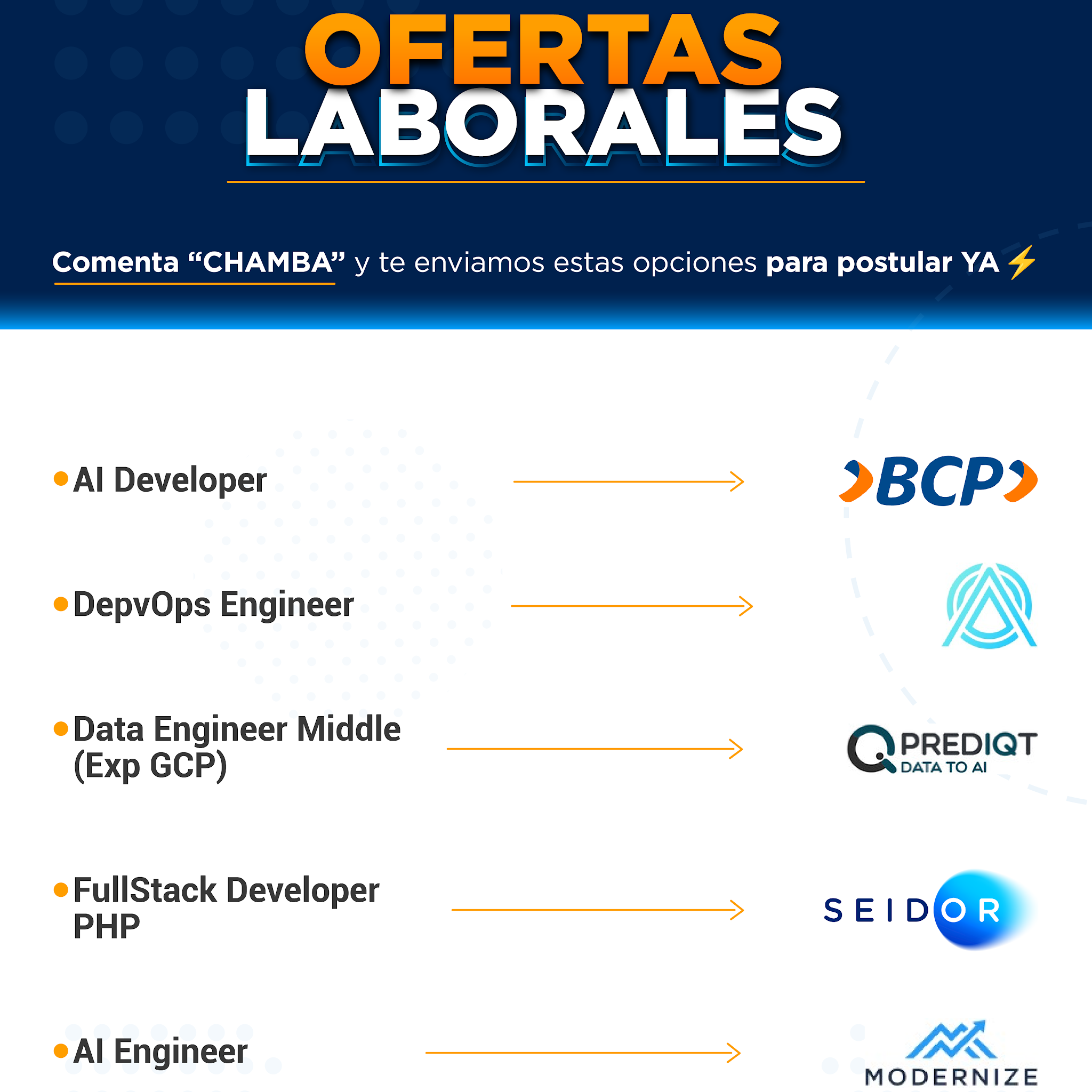 Post from Smart Data