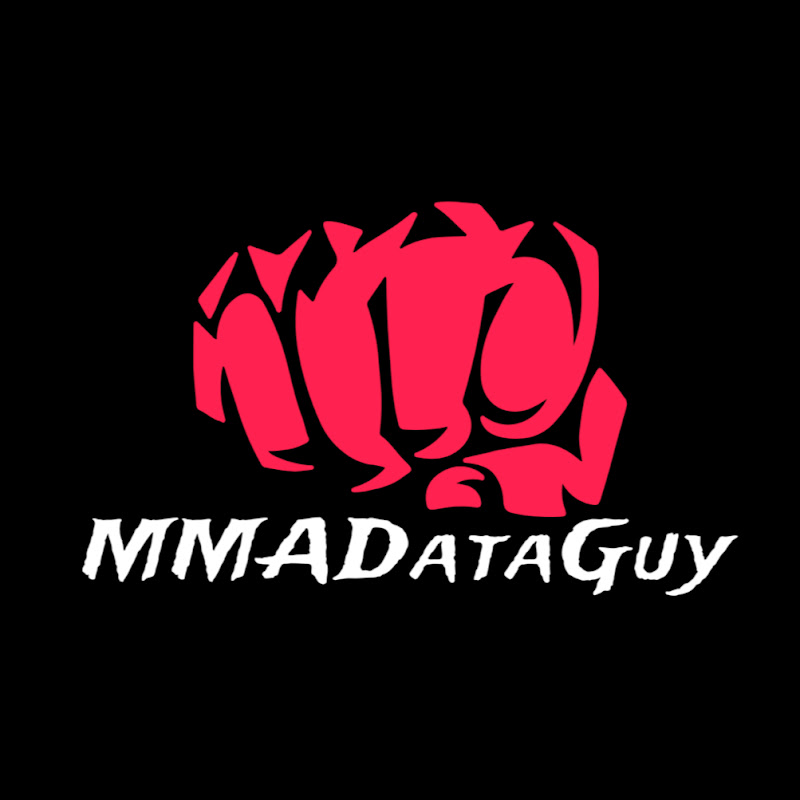 MMADataGuy