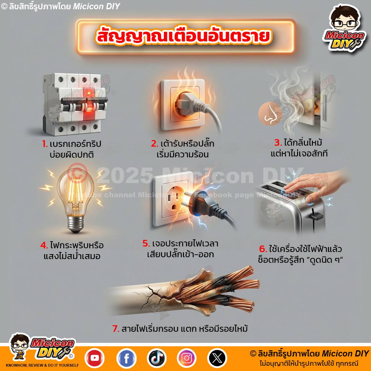 Post From Micicon Diy