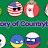 History with Countryballs 