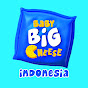 Baby Big Cheese - Lagu Anak Bahasa Indonesia logo