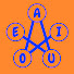GC5uhQVgT_w-channel-avatar-Euaoi