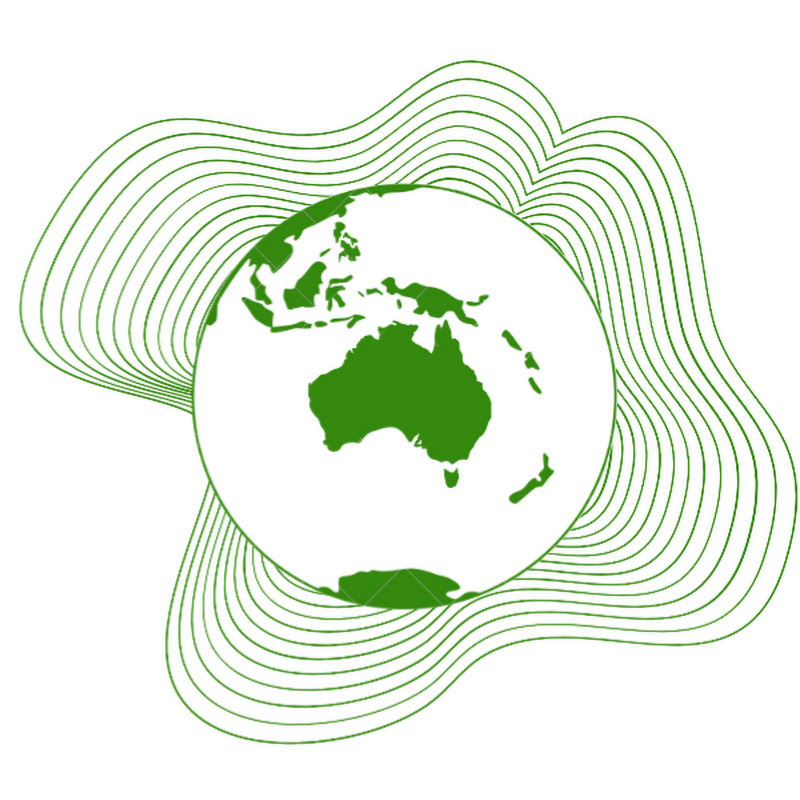 Dynamic Climate profile avatar