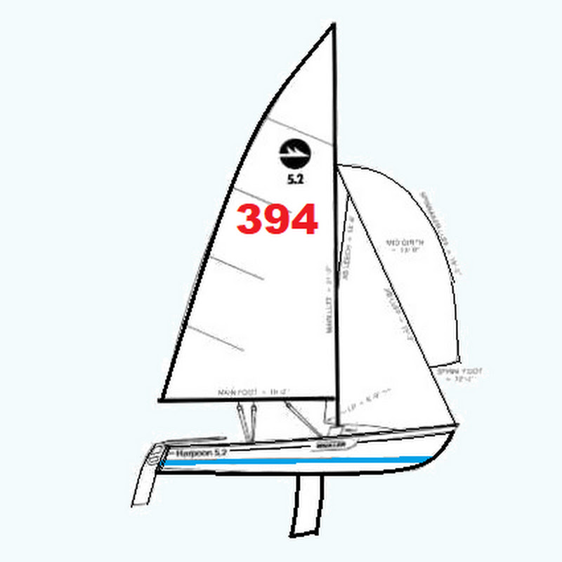 harpoondreams8609