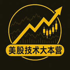 Nick的美股技术分析大本营アイコン画像