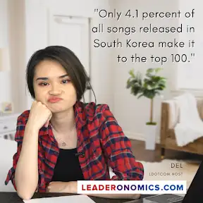 Leaderonomics YouTube channel