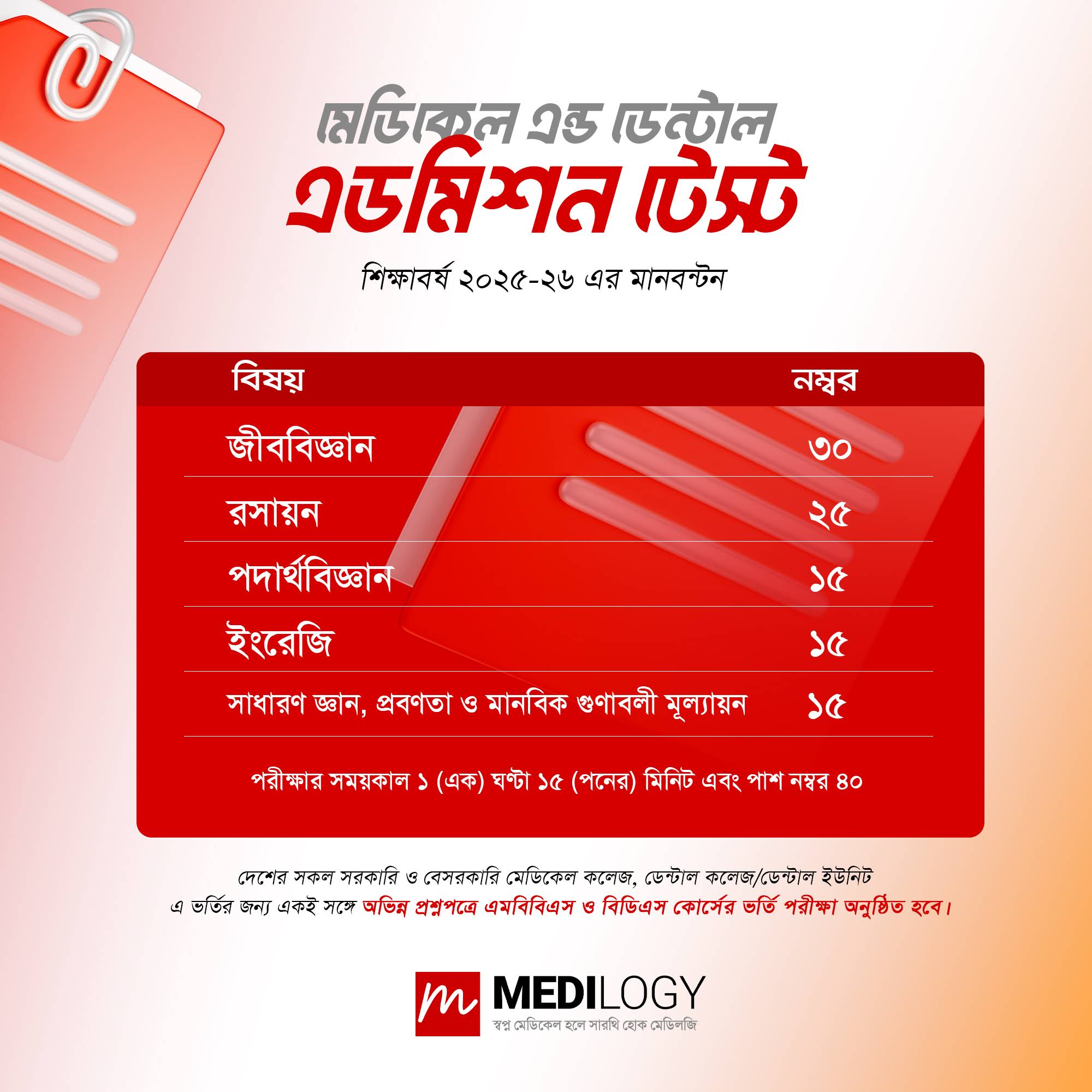 Post from Medilogy