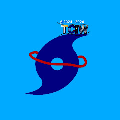 Tropical cyclone Watch Intl 