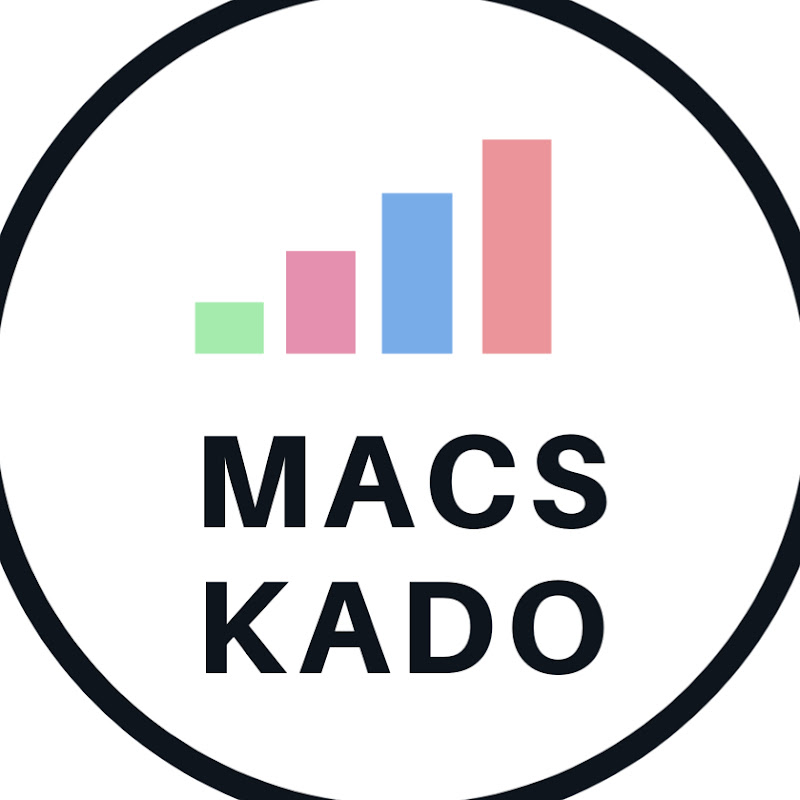 MACSKADO / 妻と行くカフェ日記