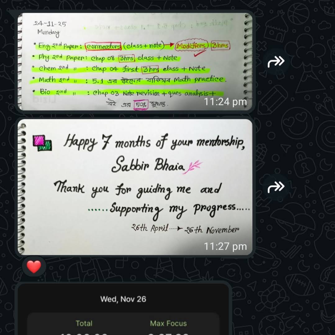 Post from Sabbir A2Z