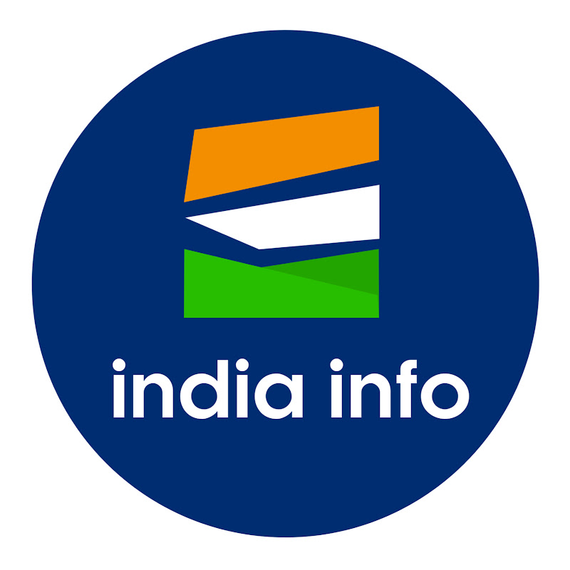 India Info