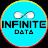 Infinite Data GL