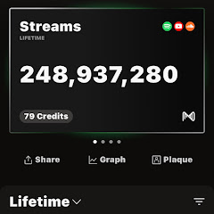 Alexander King - Topic