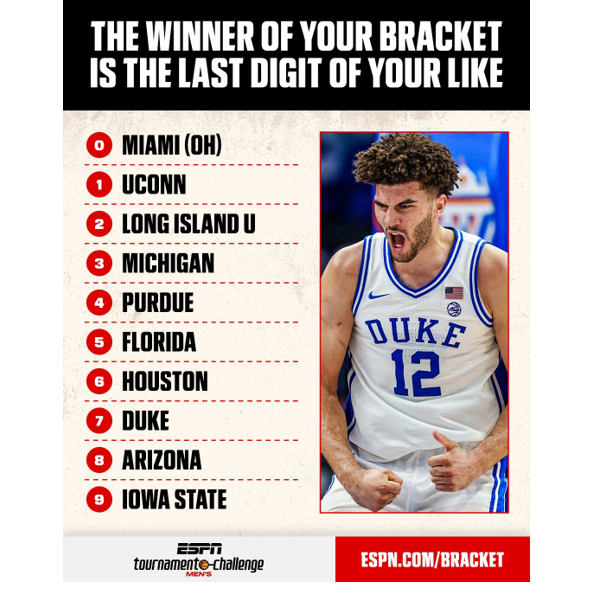 Post from ESPN