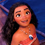 Do you know facts Avatar