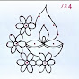 Arts of Nila Image Thumbnail