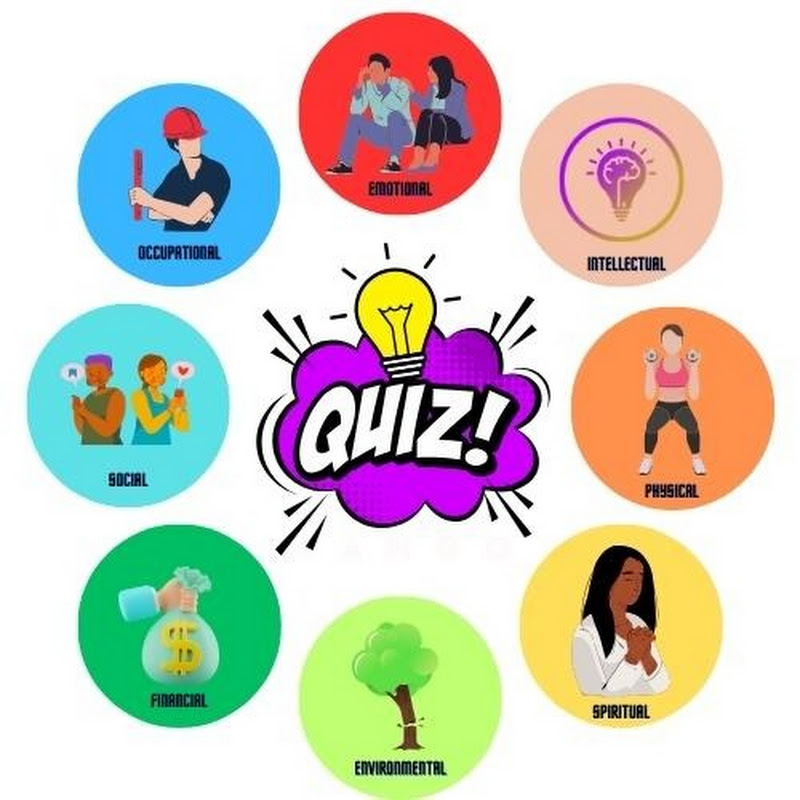 Wellness Quiz Hub.