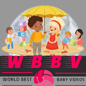 World best baby videos