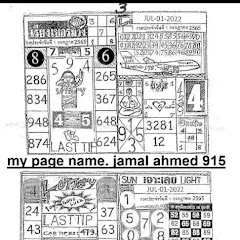 Md Munwar Thai lottery Tipes