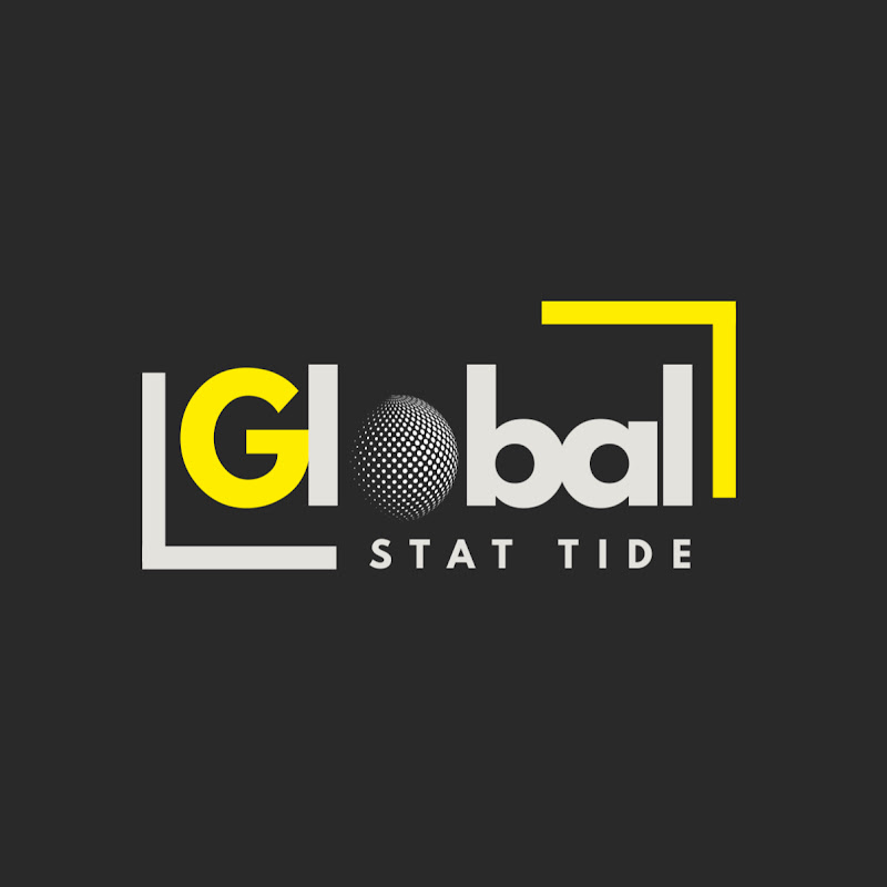 Global Stat Tide