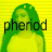 pheriod