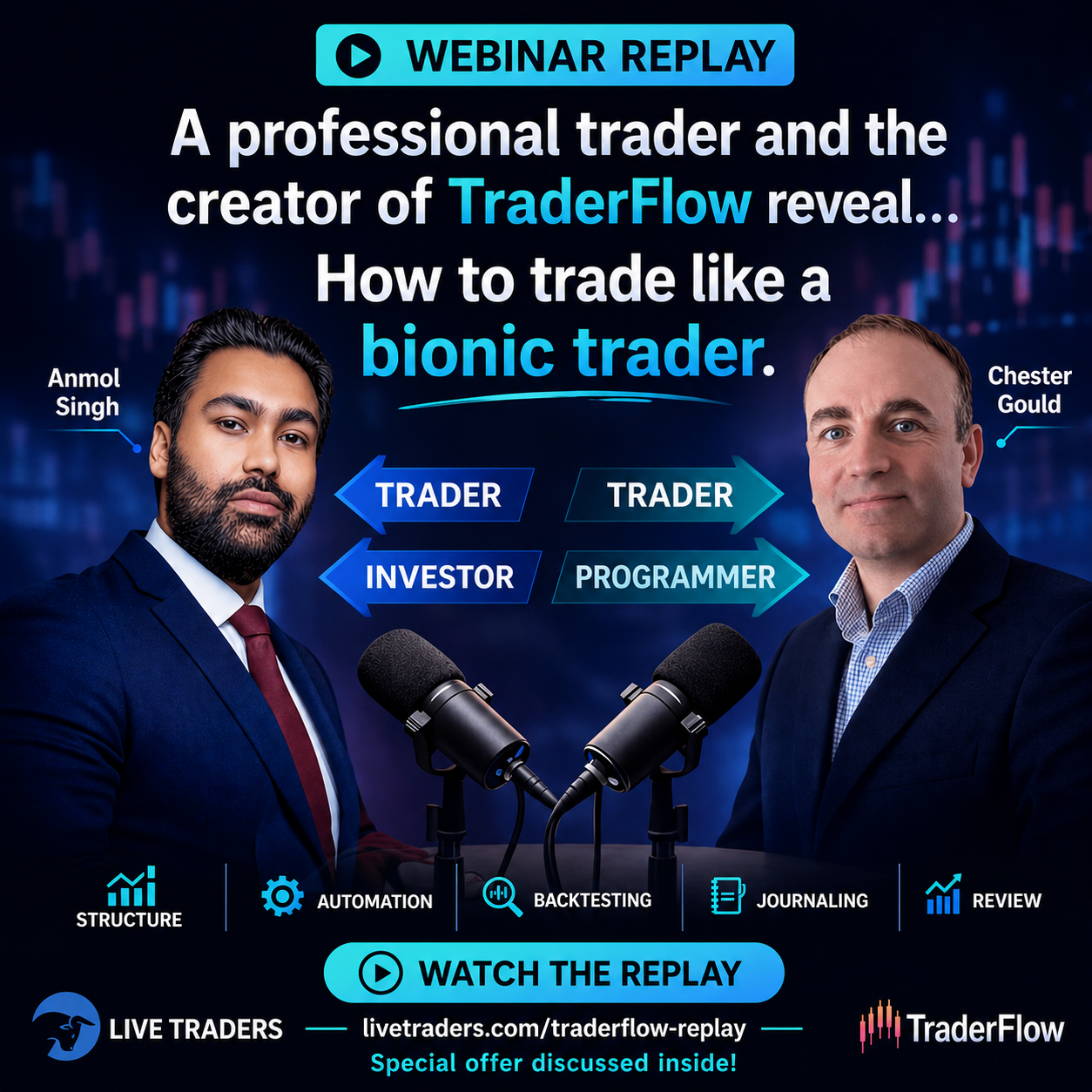 Post from Live Traders