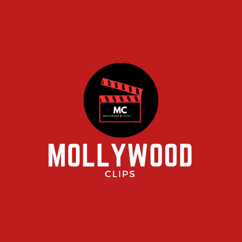 Mollywood Clips