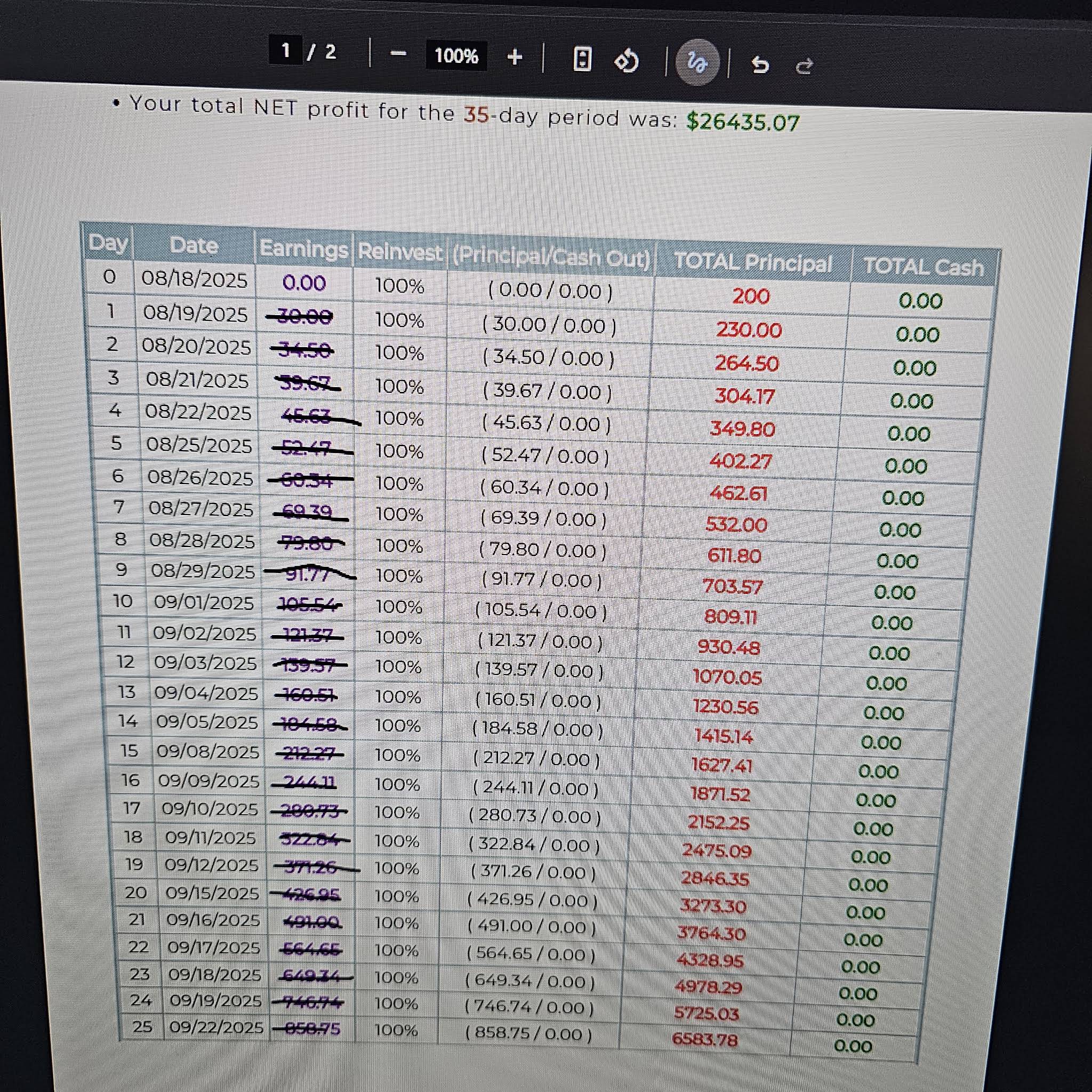 Post from JCash Investments