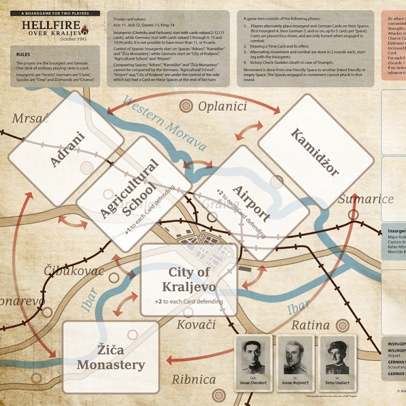 Serbian History Games