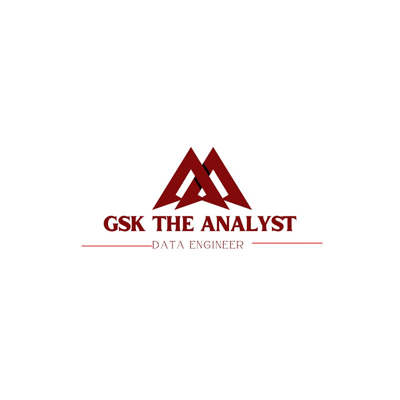 Gsk The Analyst