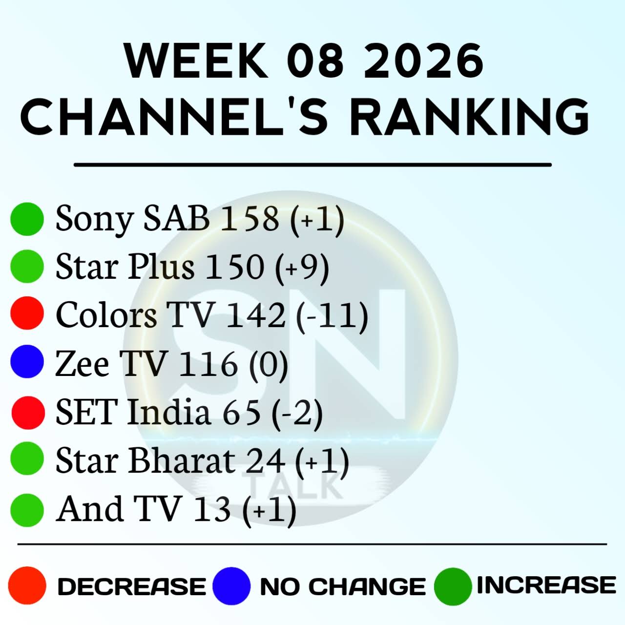 Post from SAB News Talk