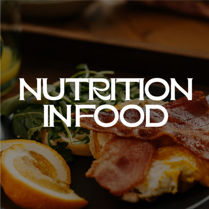 Nutrition in Food