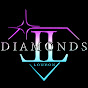 Lab Diamonds London