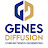 Genes Diffusion México - Genetic Supreme