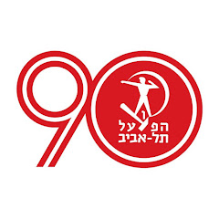 Hapoel Tel Aviv BC
