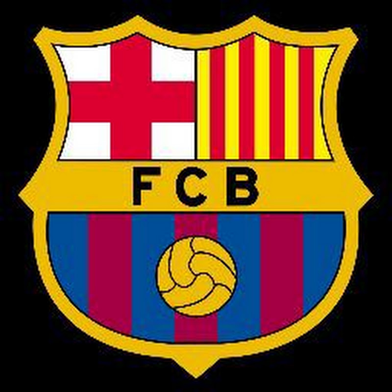 FC Barcelona Ticktok