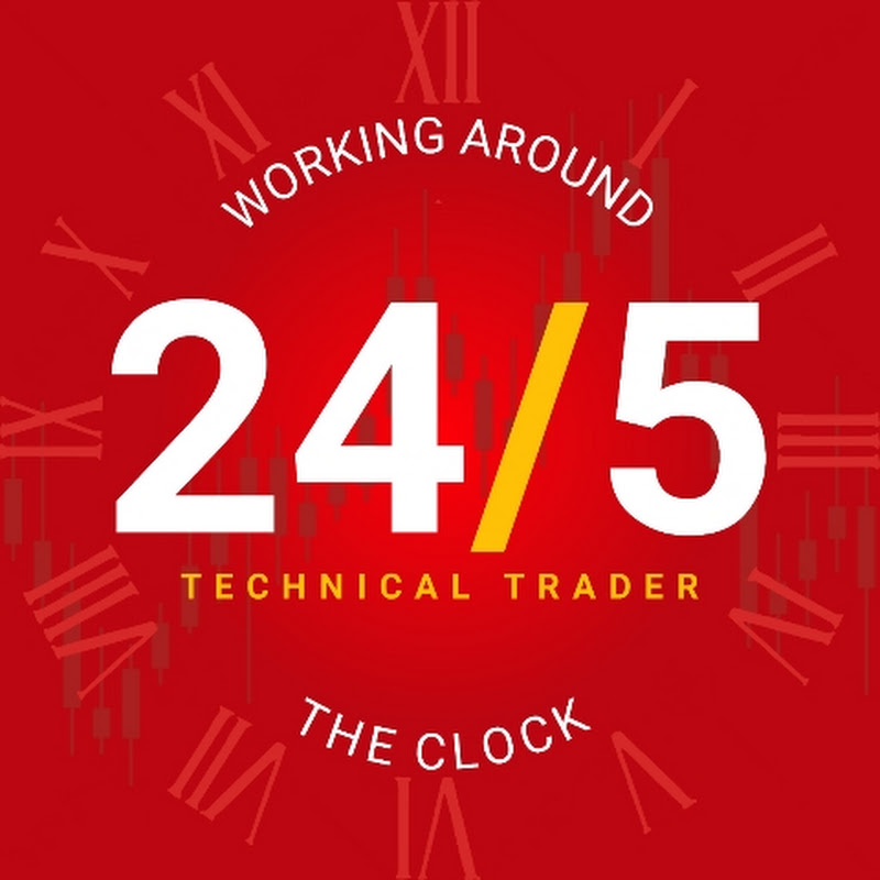 2FOUR5 TECHNICAL TRADER