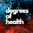 degrees of health