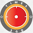 Channel Image