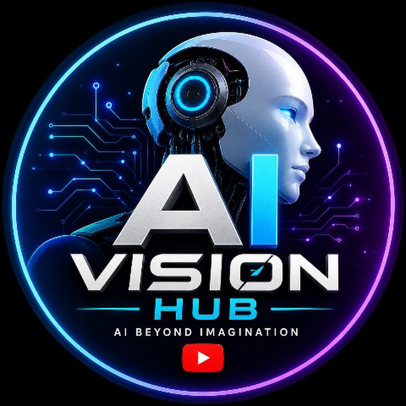 Best ai video
