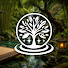 IxR-1AaKjTM-channel-avatar-Eternal Tranquility Music
