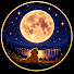 OE2tsAI96ko-channel-avatar-Nostalgic Nights TV