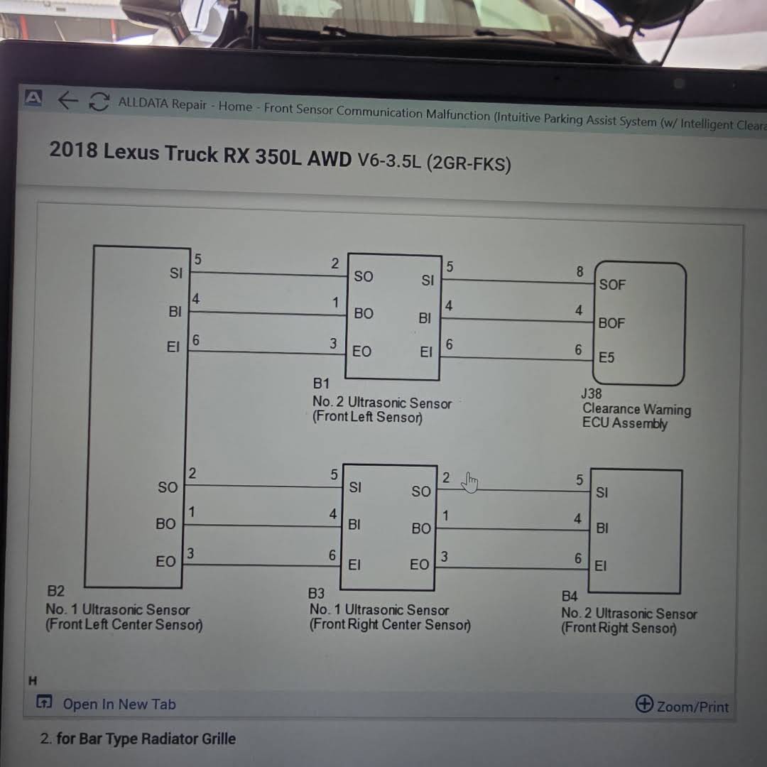 Post from Fault Code With Hamza