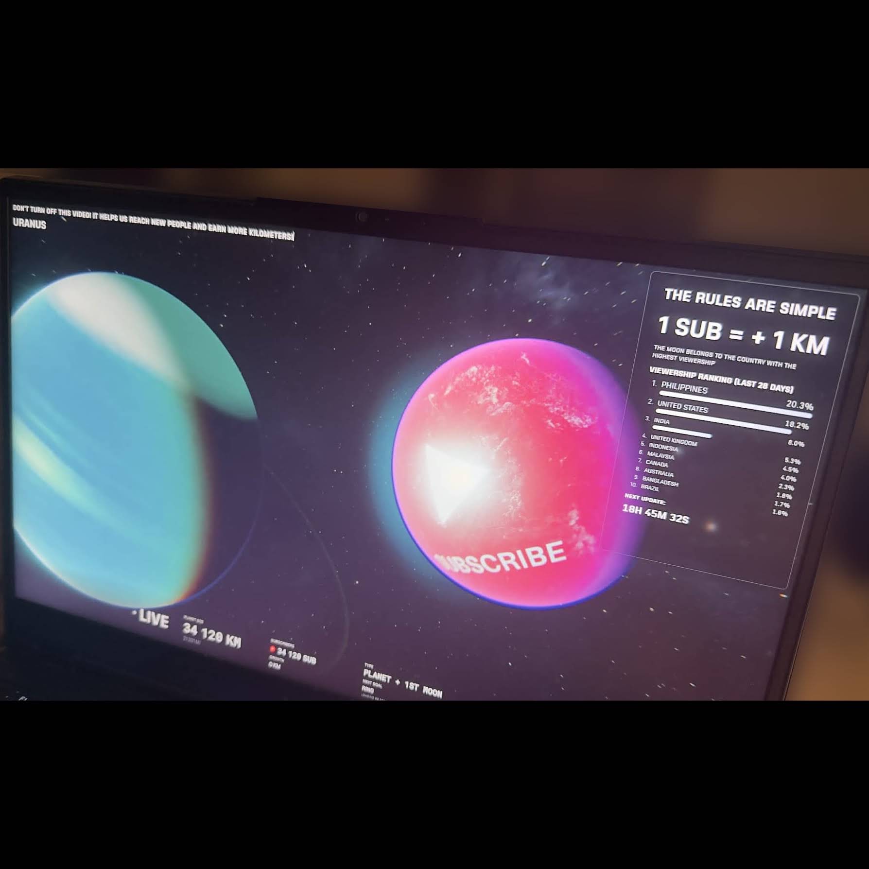 Post from SUBSCRIBE PLANET