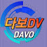 Channel Image