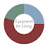 4WCFvtfJkyI-channel-avatar-Equipment for Living
