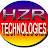 HZR Techologies