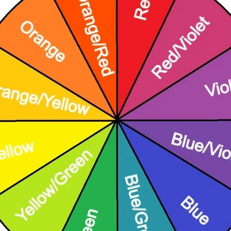 Hire the wheel spins — Mystery & True Crime (Entertainment Focused) YouTube creator for sponsorships